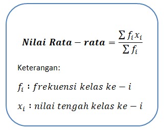 Cara Mencari Nilai Rata Rata Utakatikotak